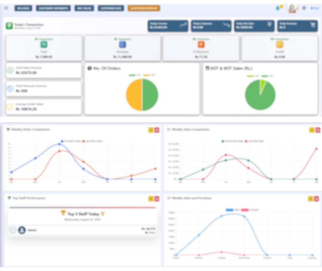 Cafe OS Dashboard